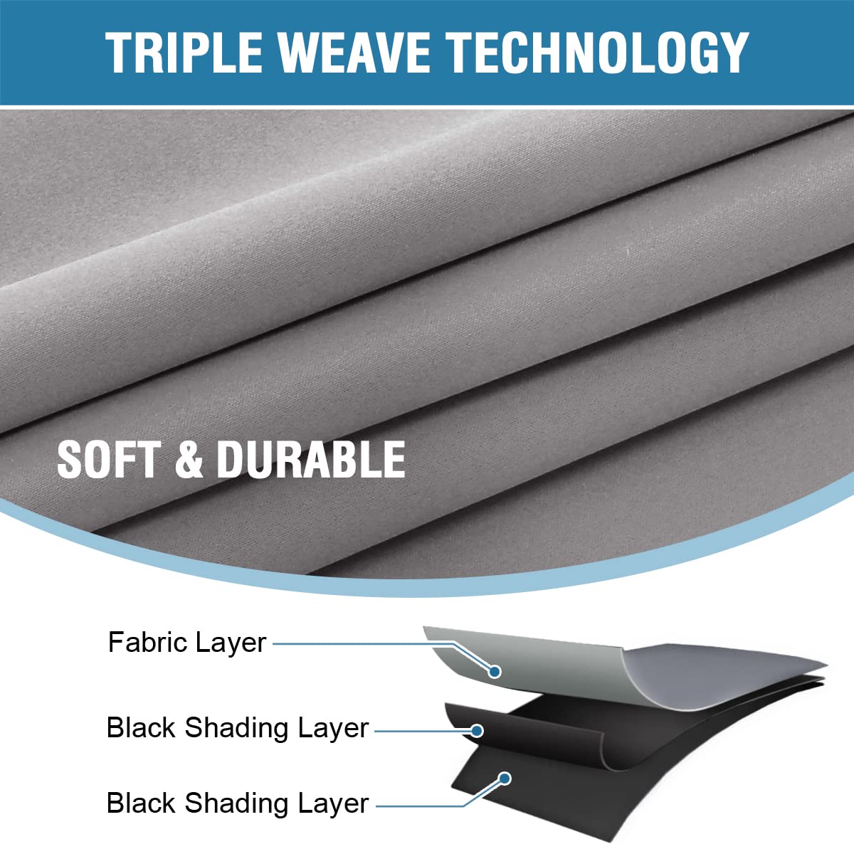 BellaHills 100% Blackout Curtains for Bedroom Thermal Insulated Curtains & Drapes Blackout Curtain Pencil Pleat Curtain for Living Room with Black Liner 2 Panels Set - Image 4