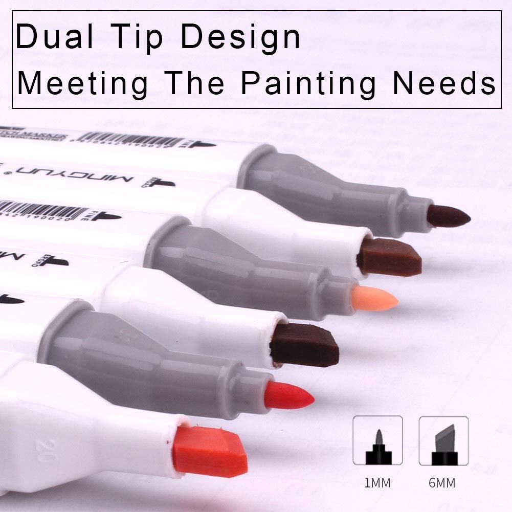 36 Colours Skin Tone Alcohol Markers, Skin Colour Pens Permanent Art