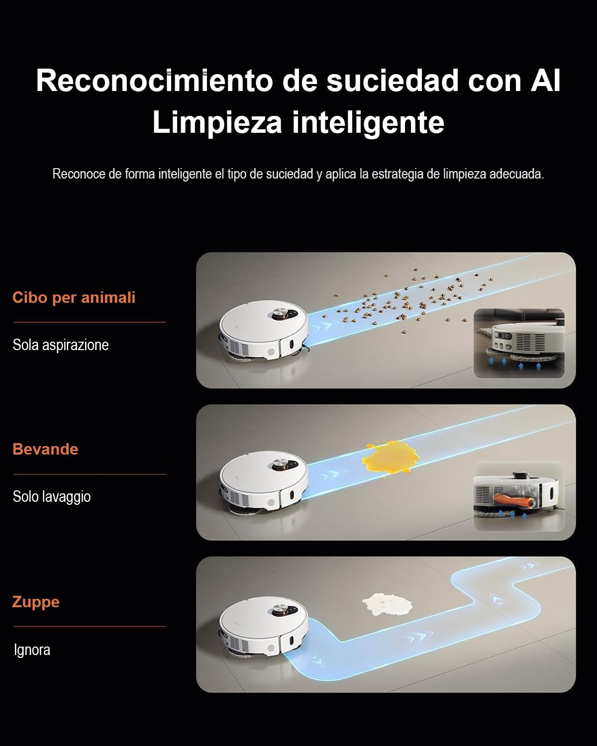 XIAOMI Robot Vacuum 5 Pro - Robot Aspirapolvere Lavapavimenti Intelligente,vacuum cleaner con Videocamera HD 5MP Supporto per chiamate unidirezionali,20.000 Pa,Radar intelligent