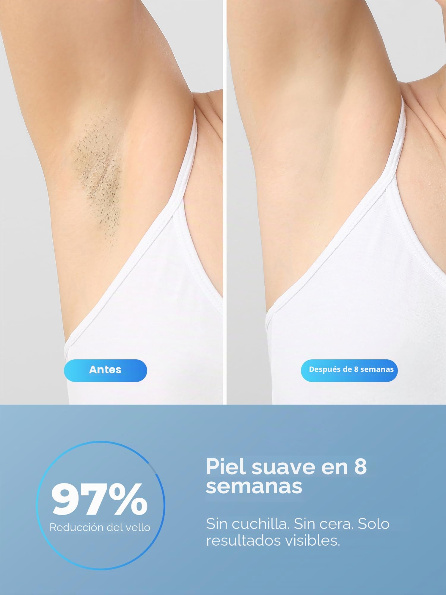 Depilación Hair Removal Depiladora Laser IPL, Depiladora Luz Pulsada 2 Modos 9 Niveles Energía, 999,999 Flashes
