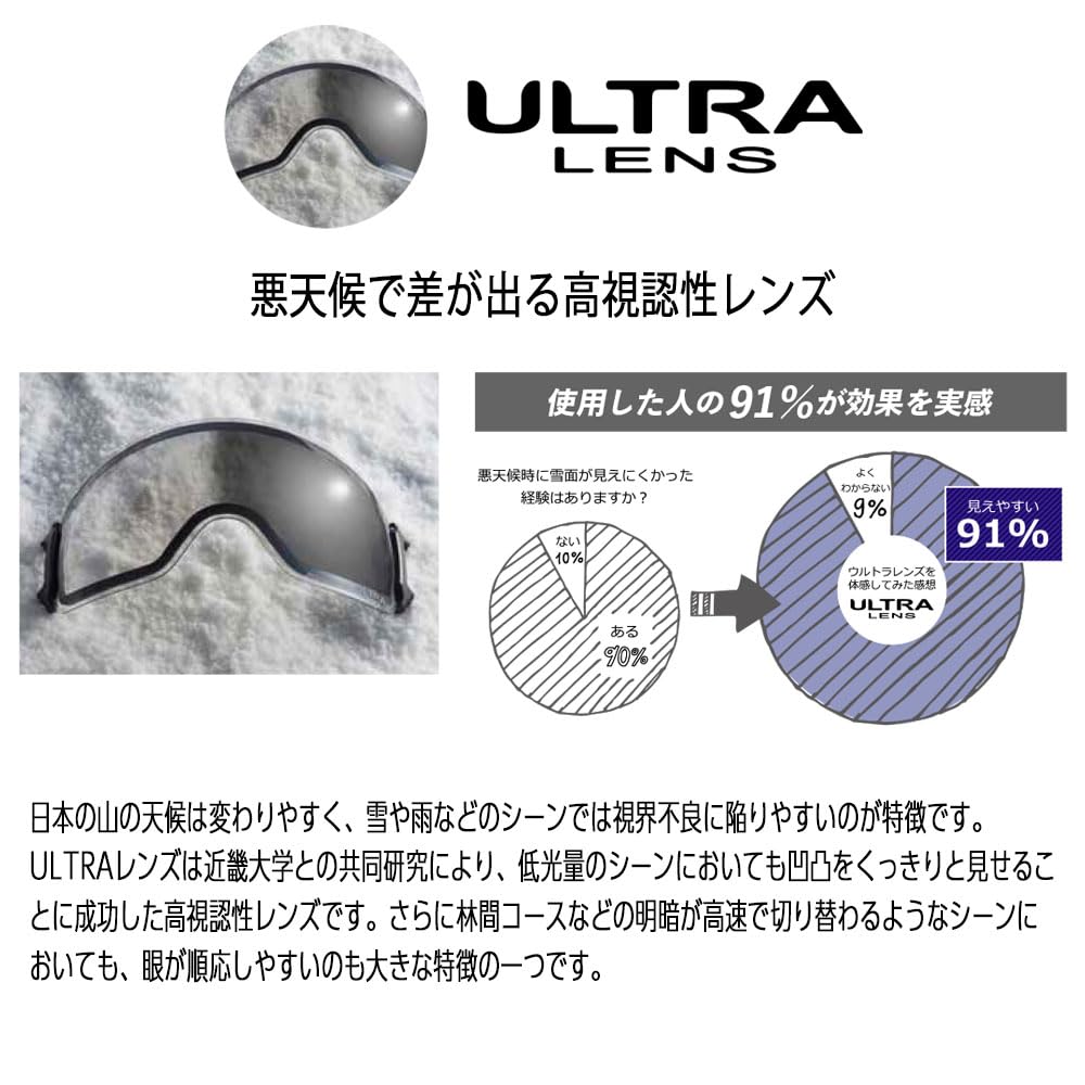 Amazon | [ダイス] 25-26 GOODMAN C-UL LPU/SM BKO | DICE(ダイス