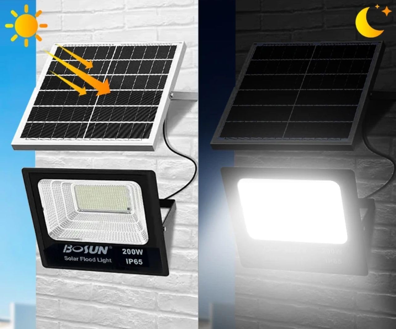 Generico Faretto LED Solare da Esterno 300W, Faro con Sensore Crepuscolare e LED Ultra Luminosi per Giardini, Cortili e Aree Esterne, Sesnsore di Movimento Casa,Giardino,Parcheggio,Strada