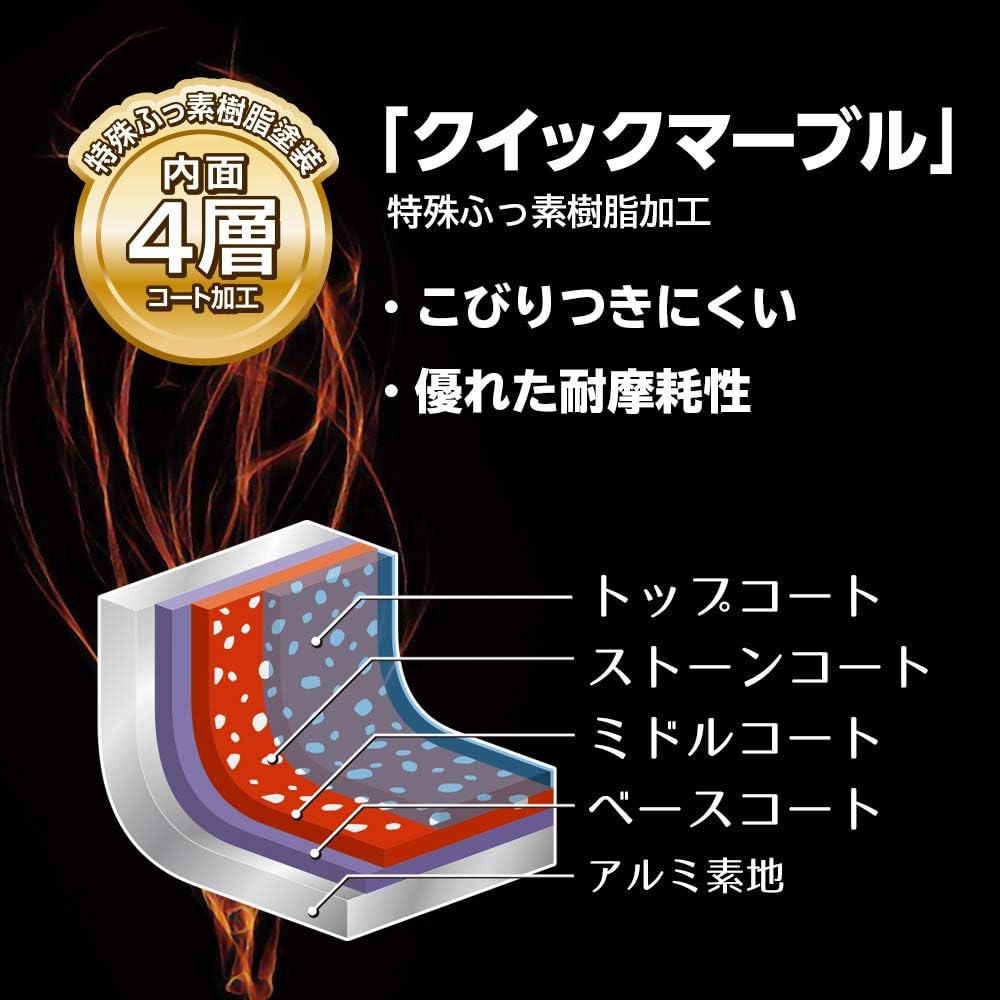 Wahei Freiz RB-1906 Frying Pan, 7.9 inches (20 cm), Induction Compatible, Gas, Fried Egg Omelet, PFOA Free, Fluorine Resin Processing, Marble Ignate