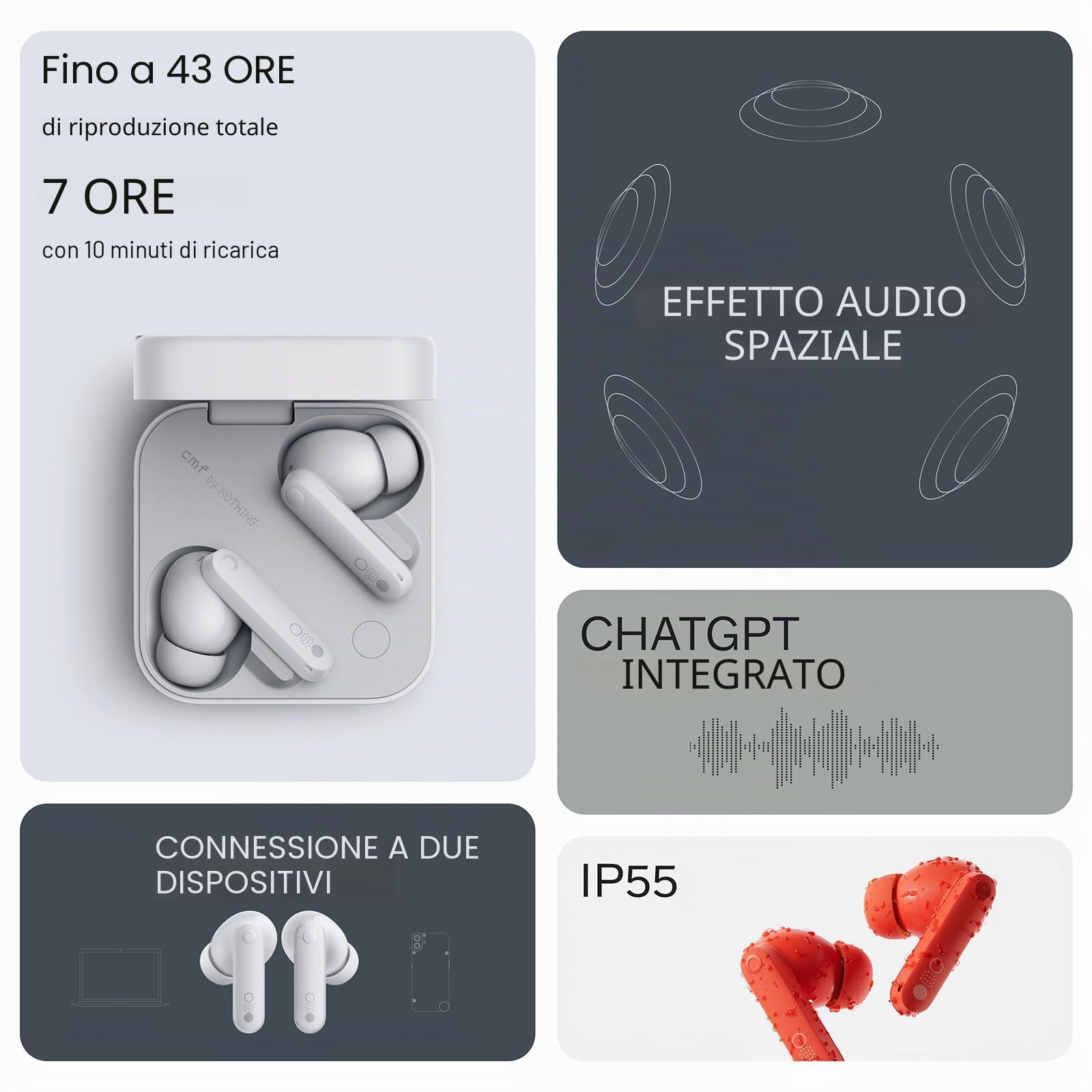 CMF Buds Pro 2 - Auricolari wireless con Smart Dial, auricolari ibridi con cancellazione del rumore da 50 dB, Bluetooth 5.3, bassi da 11 mm con LDAC, 6 microfoni audio ad alta risoluzione, autonomia