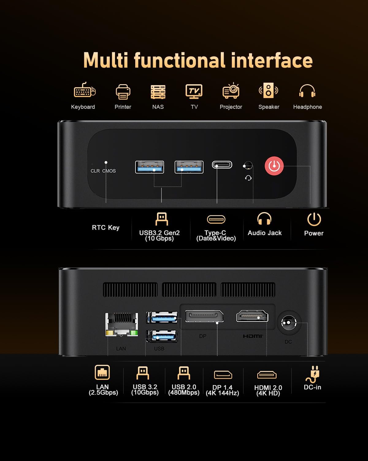 Beelink SER5 Mini PC, AMD Ryzen 5 5500U(up to 4.0GHz) 6C/12T, Mini Gaming Computer 16GB DDR4 RAM 500GB NVMe SSD, Mini PC Computer 4K@60Hz Triple Display 2.5G LAN/WiFi6/BT5.2/W-11 Pro Home/Office - Image 5