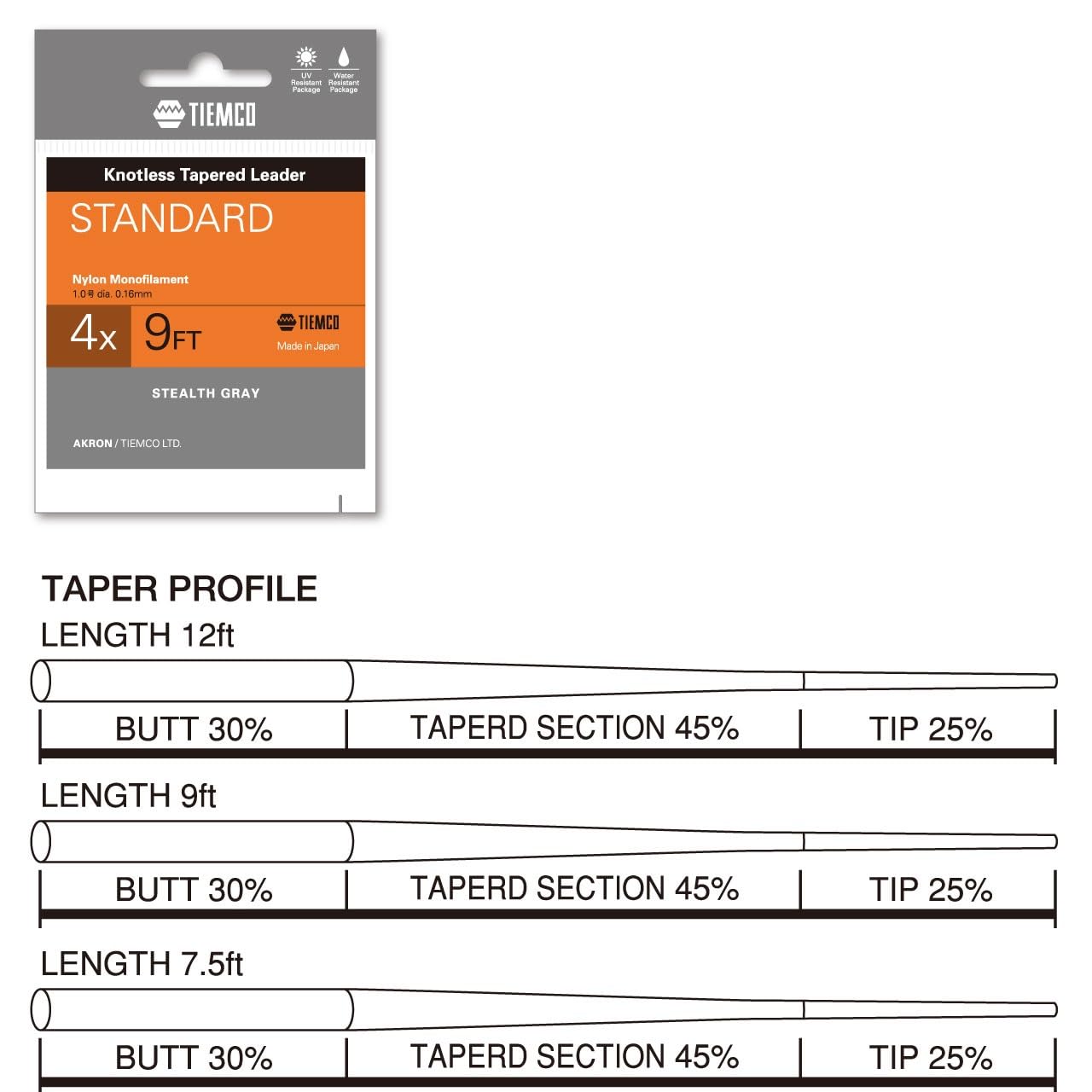 TIEMCO Leader Standard 7.5FT 3X