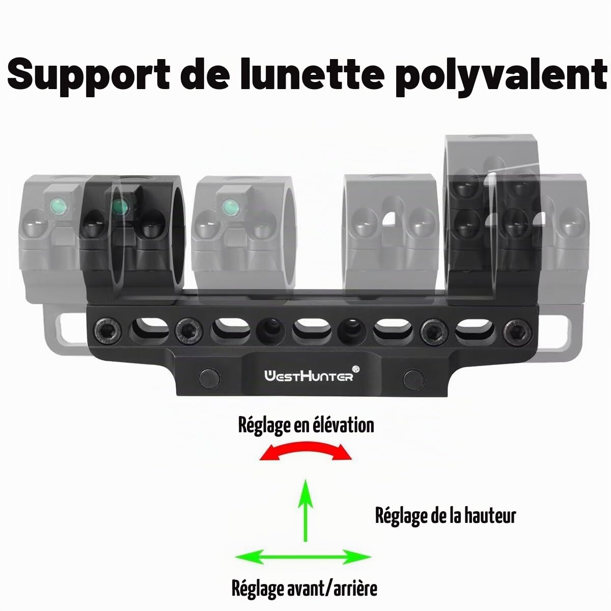 WestHunter Optics 100 MOA Support de lunette de visée Picatinny de précision – Support de lunette de visée déporté 30 mm avec niveau à bulle et adaptateur 2,5 cm | Hauteur réglable, longueur et angle