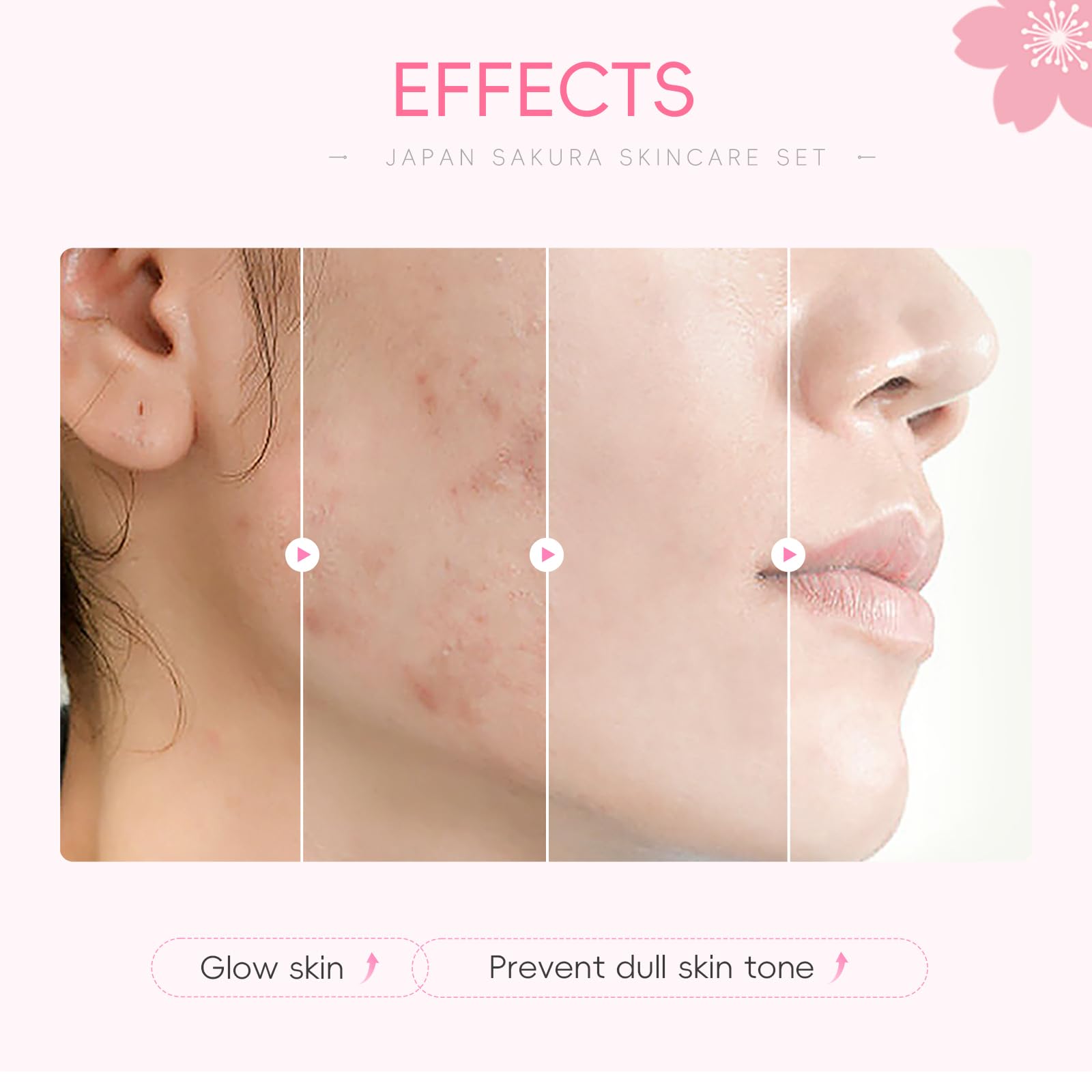 8PCS Sakura Skin Care Sets & Kits, Skincare Set for Teenagers Girls Teenage Girls Gifts, Cleanser, Serum, Eye Cream - Image 3