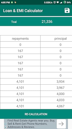 Loan & EMI Calculator