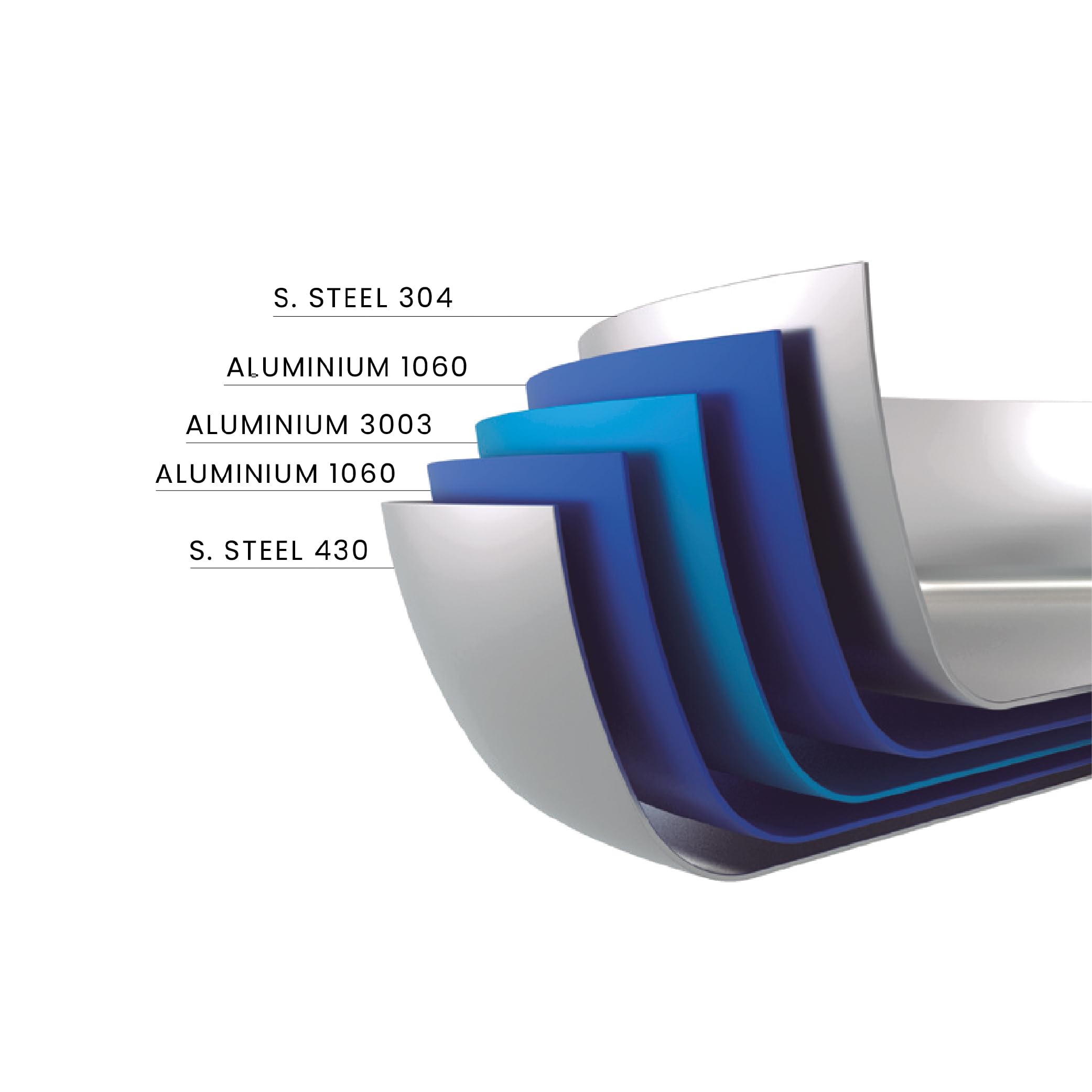 IBILI - Set de 3 Sartenes 18-22 y 26 cms, 5 capas, 5ply Element, Acero inoxidable, Apto para induccion, sin antiadherente, Juego de 3 sartenes
