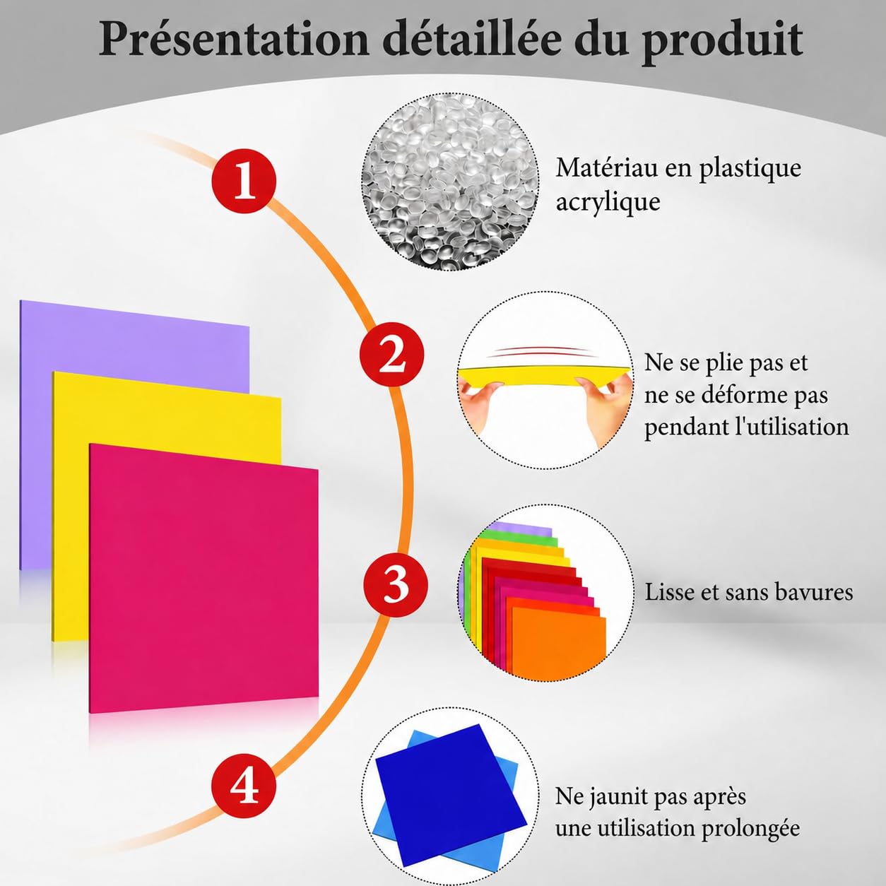 Lot de 30 Plaques Acryliques Colorées 15 x 15 cm, Feuilles Acryliques de 3 mm d’Épaisseur, Panneaux en Acrylique Opaque pour Découpe Laser, Gravure, Sciage et Projets DIY
