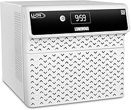 Luminous Li-On 1250 Pure Sine Wave Inverter for Home, Office & Shops | 1100/12.8V with Integrated Lithium-Ion Battery | 3X Fast Charging | LCD Display | Compact Design | 5+3 Years Warranty by Luminous