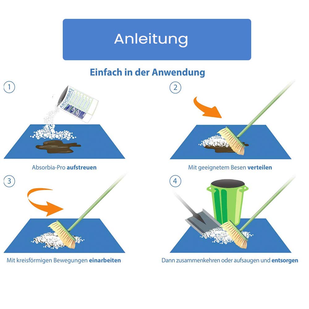 Bindemittel und Geruchsentferner 30l Beutel für Flüssigkeiten