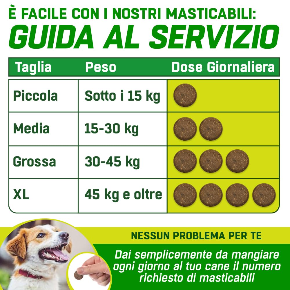 Hip + Joint Cani Articolazioni | 150 x Masticabili | con Cozza Verde, Glucosamina, Condroitina, Olio Canapa, MSM, Acido Ialuronico, Manganese | Integratore Articolazioni Cane Gusto Pollo