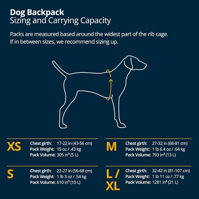 Foto 2 de 8 de Ruffwear Mochila Saddle para Perros, Cómodo Arnés para Excursiones y Paseos, Uso Prolongado, Perros Pequeños