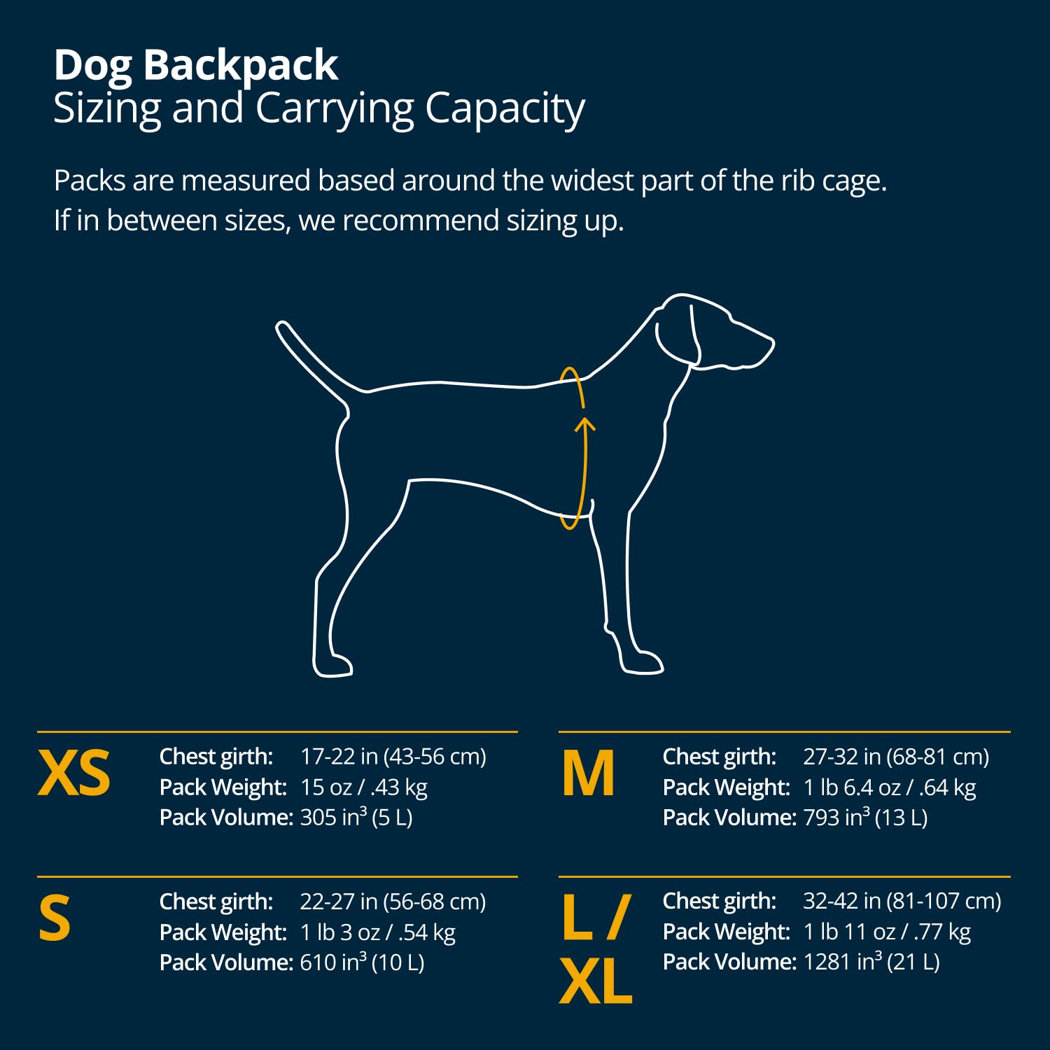 Sac à dos Ruffwear Front Range