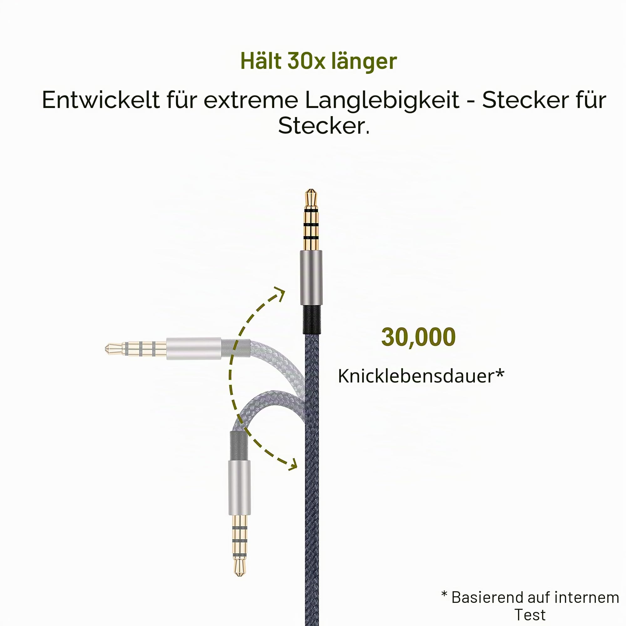 Audiokabel-Ersatz für JBL Synchros S300, S300I, S300a, S500, S700, S400BT, J56BT, E40BT, E30, E40, E50BT, S400BT, Kopfhörer und Samsung Galaxy Android
