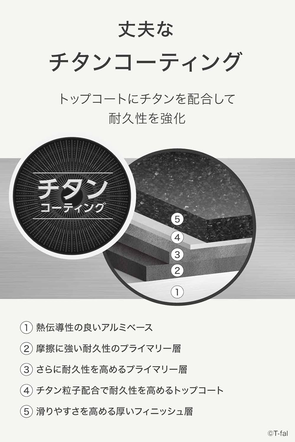 オーブン調理からテーブルへの活用例