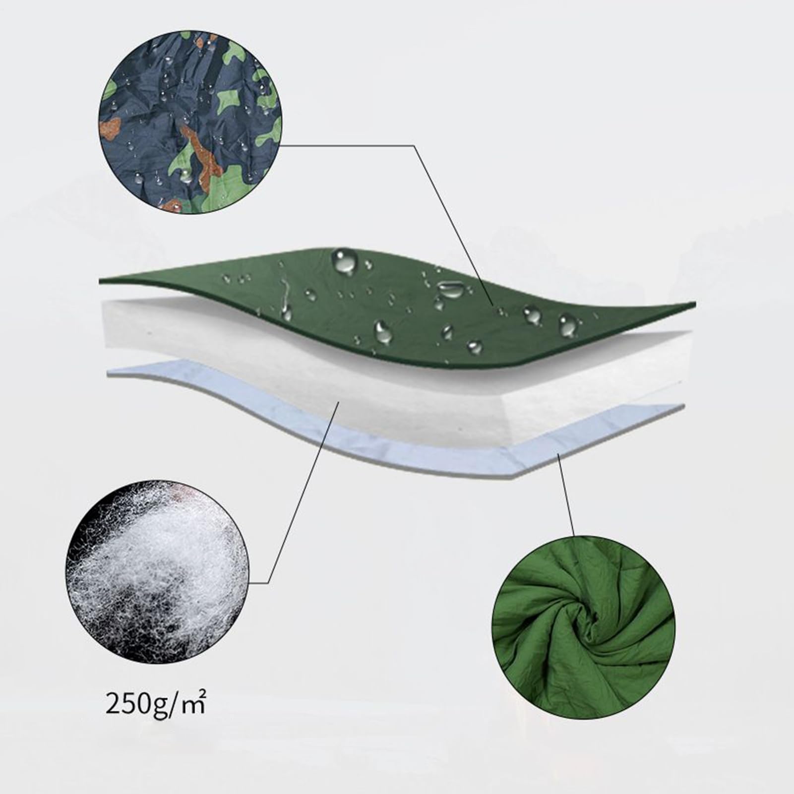 Zimowy hamak podkołdra, sprzęt survivalowy na zimną pogodę, hamak, śpiwór, do wędrówek, wędrówek z plecakiem, podróży, podwórka, patio