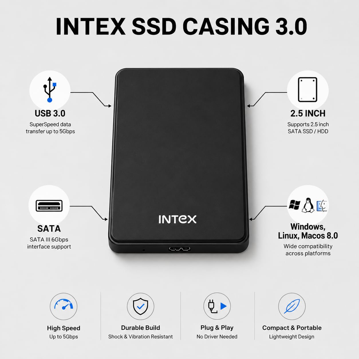 Intex SSD/HDD Casing USB 3.0 SATA 2.5 Inch External Enclosure, Black, Plug & Play. Ultra Fast Data Transfer,Windows/Linux/Macos 8.0