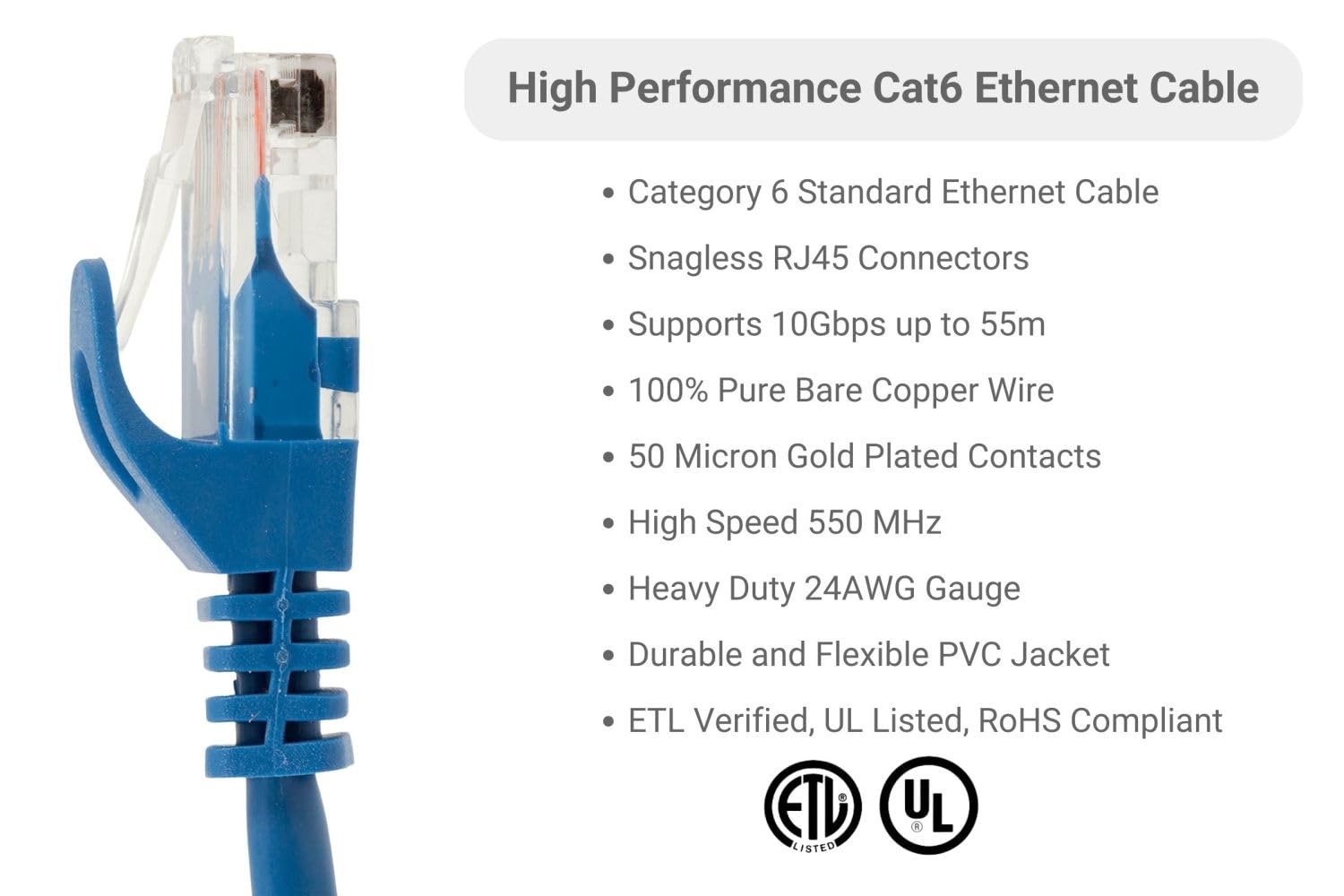 CablesAndKits High Speed Ethernet Cable, 3ft Ethernet Cable, Blue, Snagless, Cat 6, 550 MHz, 10 Gbps, PoE Compatible, Pure Copper, Gold Plated, UL Listed, ETL Verified, RoHS Compliant, PVC Jacket