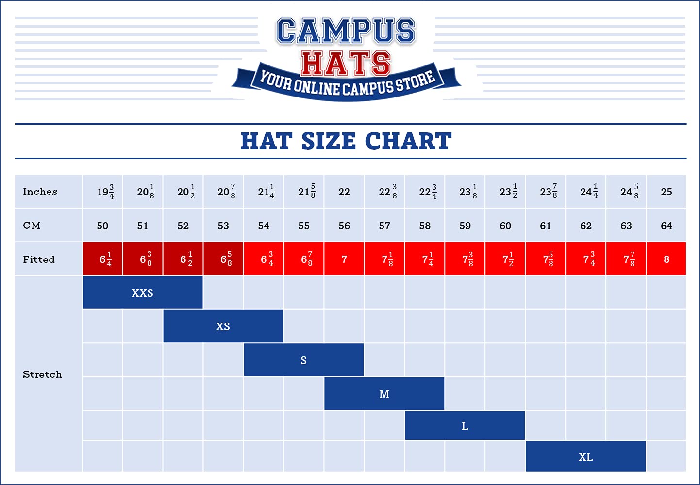 Campus Hats Unisex-Adult Baseball