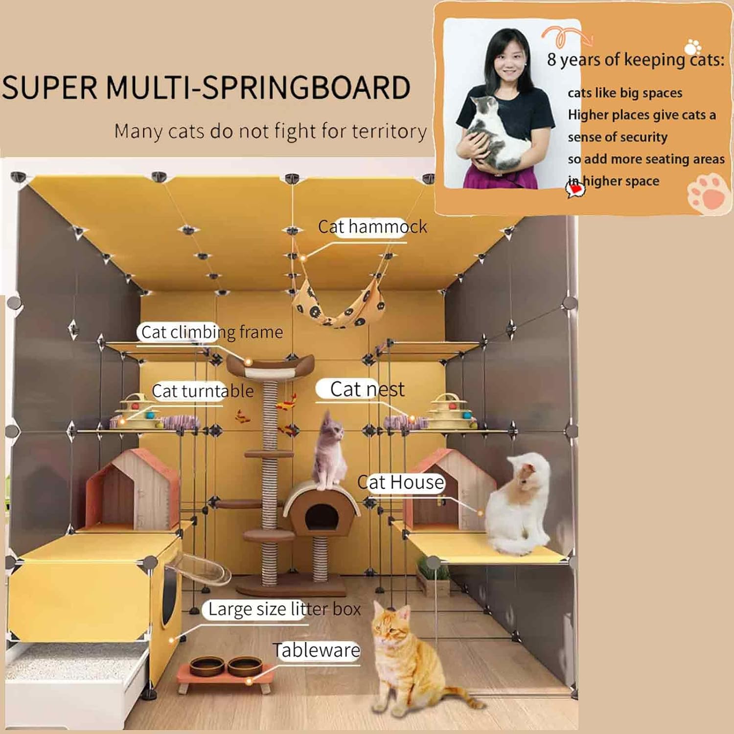 Large Indoor Cat Cages with Litter Box, Detachable Pet Cage, Kitten Fence with Roof, Super Load/Set of 6 Pieces/111 * 141 * 183Cm,6-Piece Set-75 * 141 * 147Cm