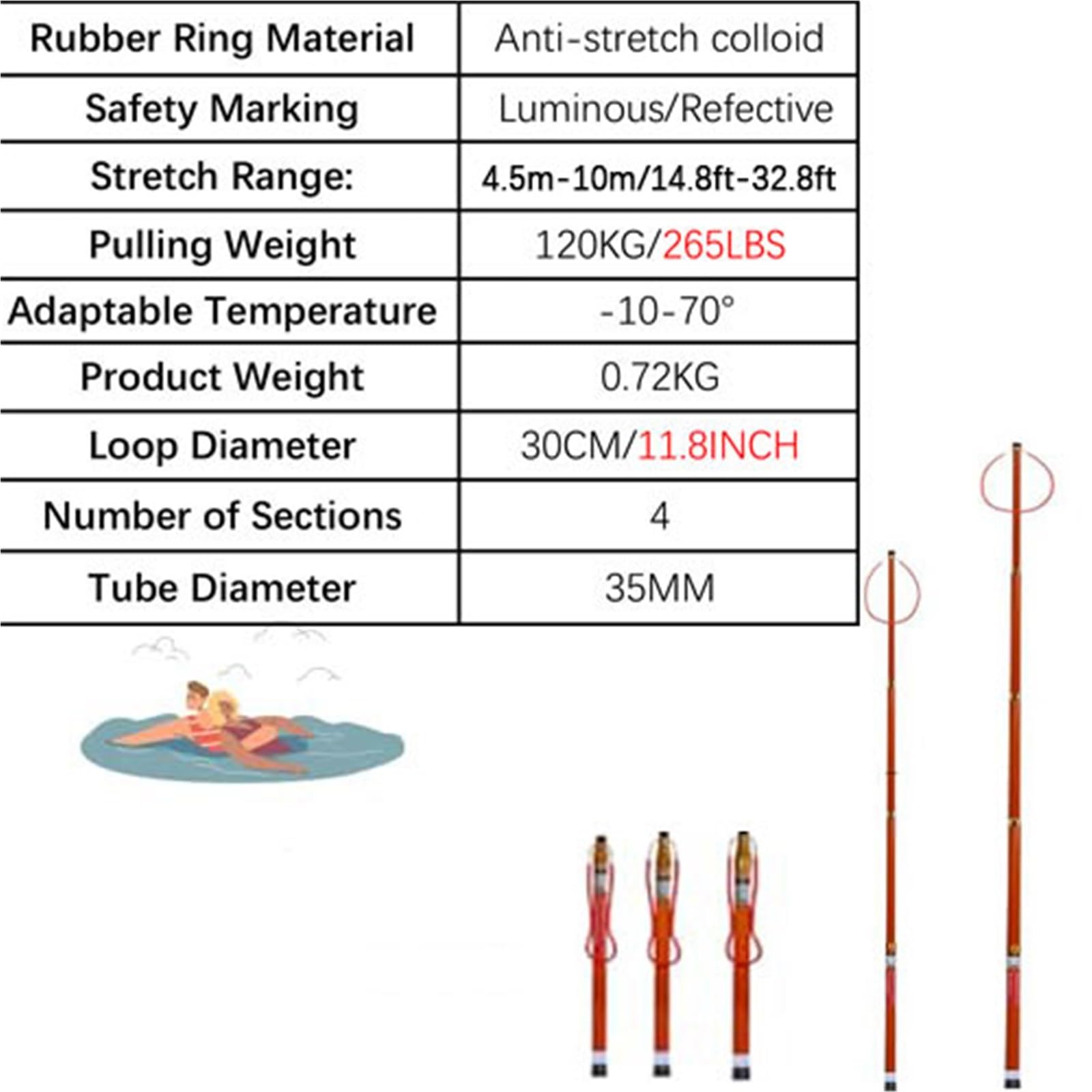 Genérico Poste para Rescate Piscina Pértiga telescópica de Salvamento para Piscinas, Pértiga de Salvamento para Piscinas para Personas Que se ahogan/Personas en apuros(5 pcs,L 4.5m/14.7ft)