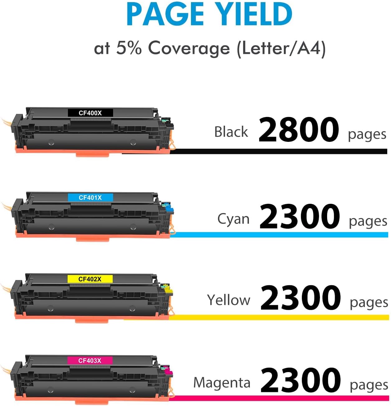 201X 4-Pack Toner Cartridges Compatible for 201X Color Laser Pro MFP M277dw M277n M252dw M252n M277c6 M277 Printer CF400X CF401X CF402X CF403X 201A CF400A (Black Cyan Magenta Yellow)