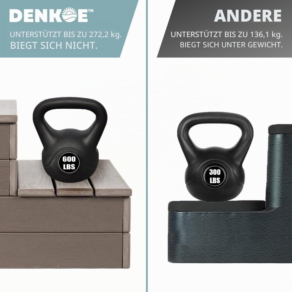 DENKOE Whirlpool-Stufen – Holz aussehender Kunststoff – 100 % wasserdicht – braun, rutschfest, strapazierfähig, vielseitig einsetzbar als Veranda-Treppe, Whirlpool-Treppe, Außentreppe, passend für