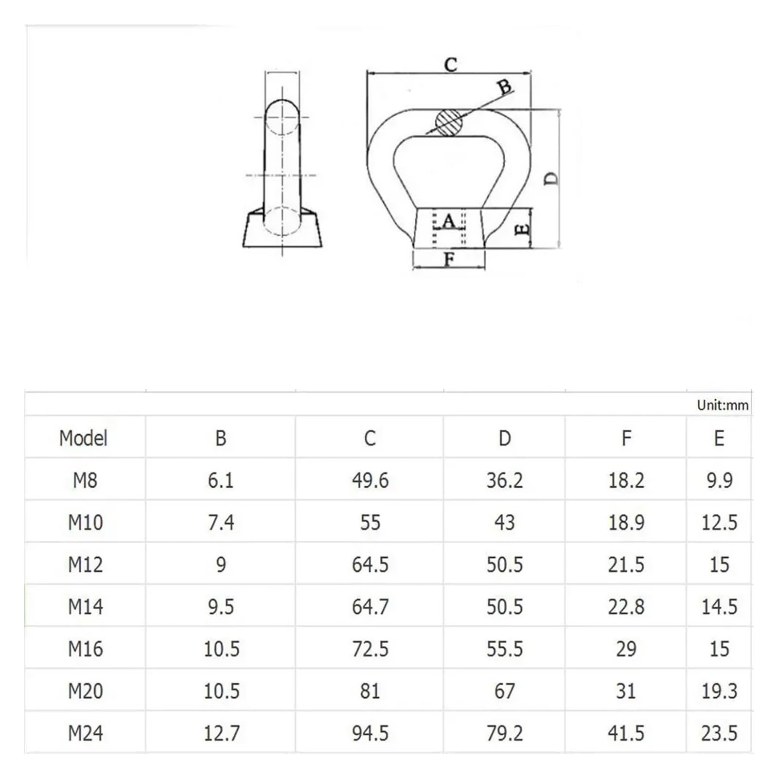 Tuerca de ojo de elevación de forma de anillo tria Tuerca de anillo triangular de acero inoxidable 304, tuercas de ojo de elevación triangulares, tuerca de ojo de elevación M8 M10 M12 M14 M16 M20 M24(