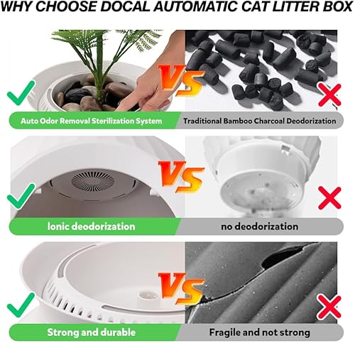 Miniatura 5 de Docal Smart Plant - Caja de arena oculta para gatos, caja de arena para gatos con eliminación de olores, caja de arena inteligente extragrande para