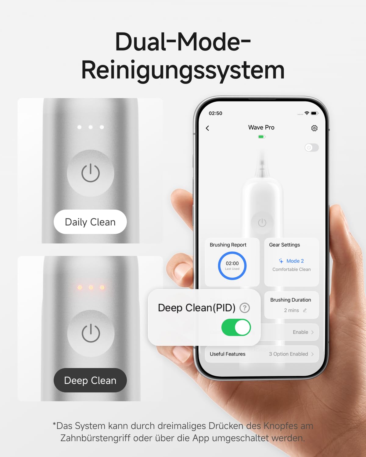 Laifen Wave Pro Elektrische Zahnbürste, 60° WaveMotion, Alu Silber | 13x Plaque-Entfernung, 66.000 Vpm, 70 Tage Akku, smarter Drucksensor, App-Steuerung, 2 Modi, 3 Stufen, IPX8, 2 Pro-Köpfe
