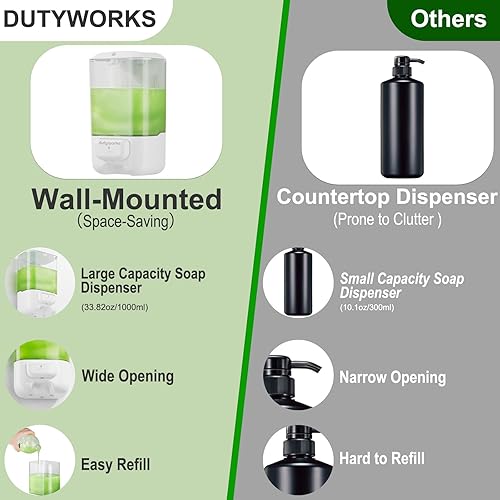 Miniatura 5 de Dispensador manual de jabón de manos para montaje en pared dispensador de jabón líquido de 33.8 oz para contenedores de gel de cocina - Baño de