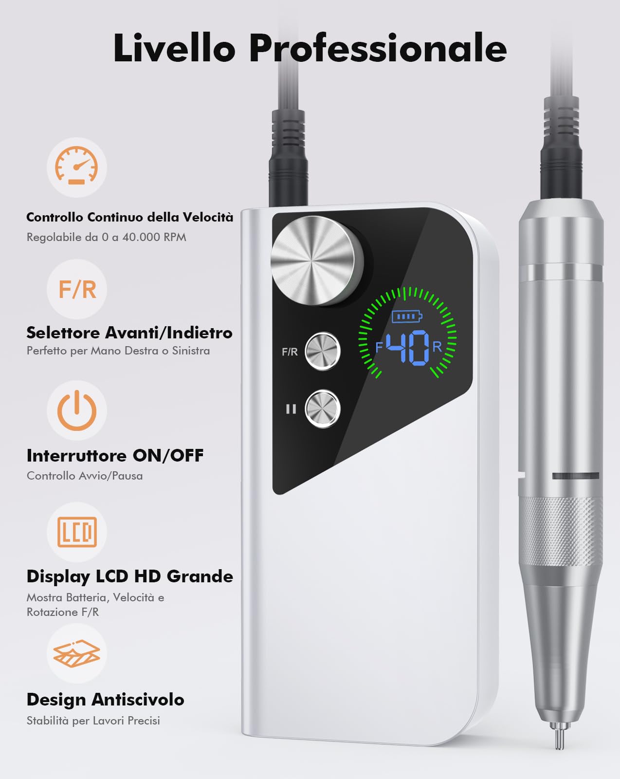 HOMEASY Fresa per Unghie Professionale Elettrica Silenziosa con Punte in Ceramica Resistente per Manicure e Pedicure Rimozione Smalto Calli e Duroni con LCD Ricaricabile Batteria Design Antiscivolo