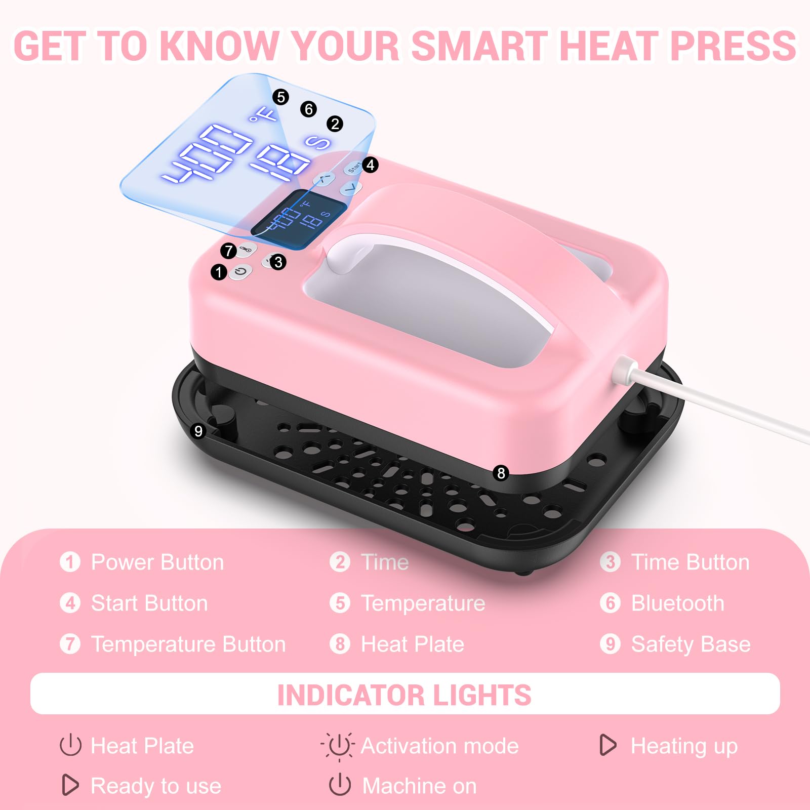 Mini-Heißpresse für T-Shirts, pink, 17 x 12 cm, tragbar, mit App-Steuerung, automatischer Abschaltung, isolierter Sicherheitsbasis, ideal für Sublimation, HTV-Vinyl-DIY-Projekte und Transferdruck