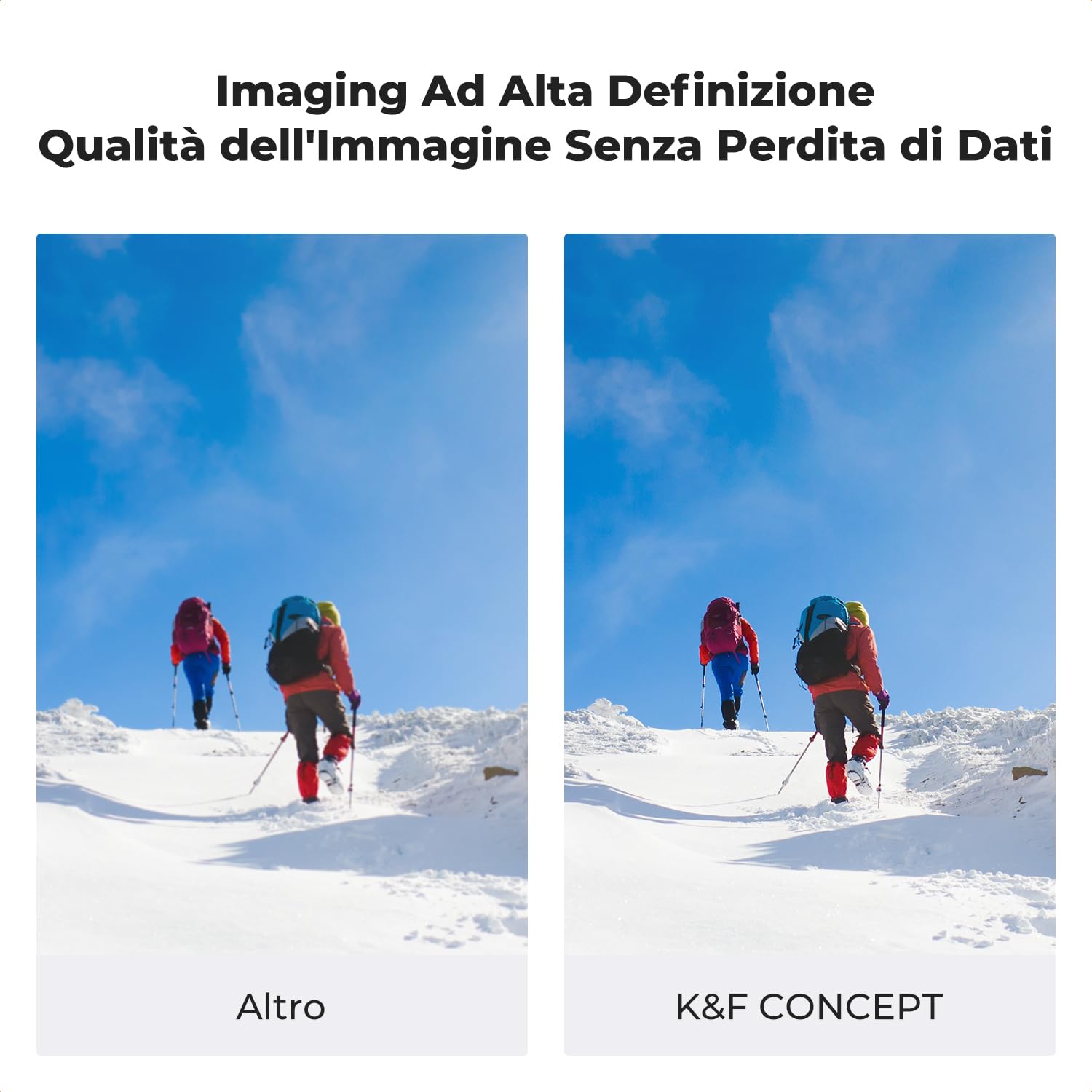 K&F CONCEPT Nano-Xcel 67mm Magnetico Filtro Polarizzatore Circolare, Filtro CPL con Anello Adattatore e Copriobiettivo Magnetico in Vetro Ottico con Rivestimenti a 28 Strati