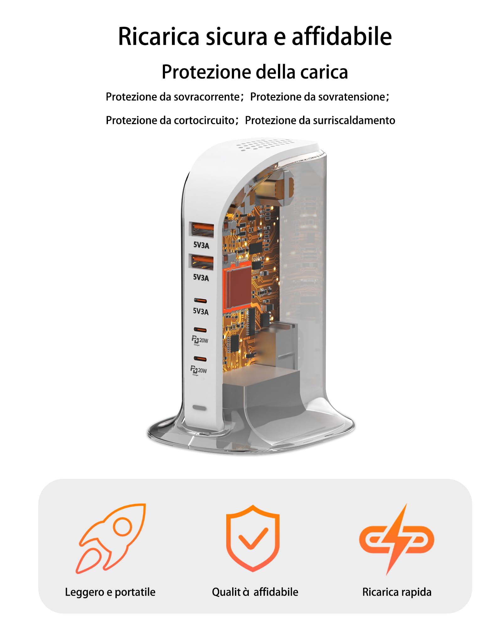 WUKUR Caricatore USB Multiplo,Stazione di Ricarica 5 Porte USB da Tavolo Caricabatterie da muro per cellulari per iPhone/iPad/Samsung/Huawei/HTC/LG/Nexus/Nokia/Motorola (55W Bianco)