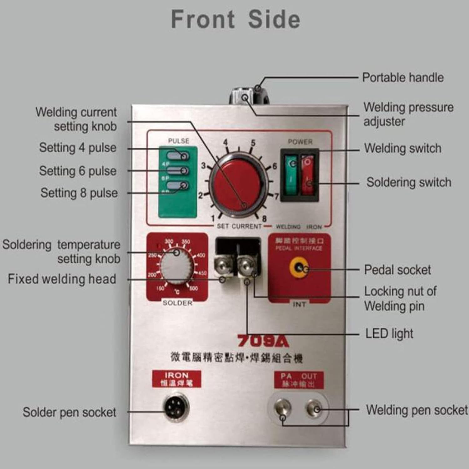Lithium Battery Spot Welder,Power Battery Welding Electric Welding Pen Butt Welding Machine Fast Welding Lead Sheet for Various Accumulators and Button Batteries
