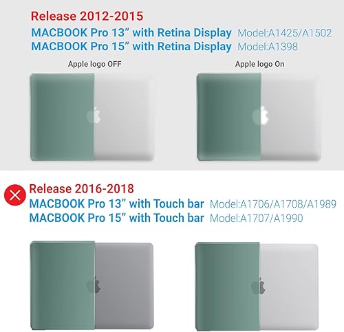 Miniatura 80 de iBenzer – 2 en 1 carcasa de plástico duro y cubierta de teclado para MacBook Pro Retina de 13"/15", Negro