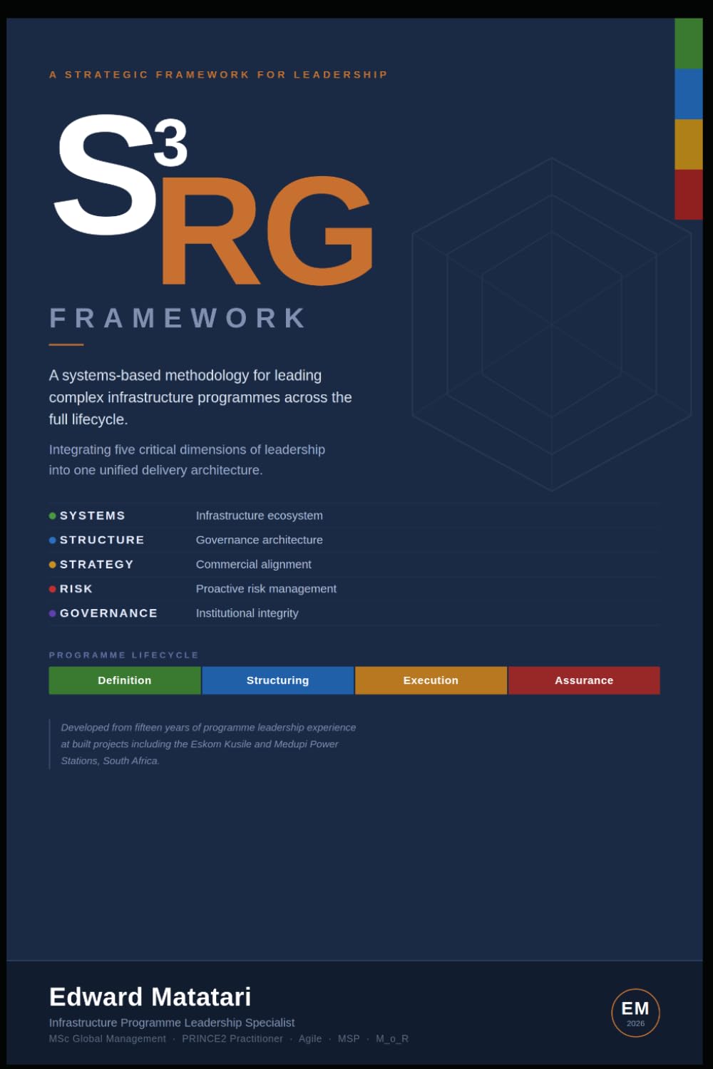 S³RG Framework: A systems-based methodology for leading complex infrastructure programmes across the full lifecycle.