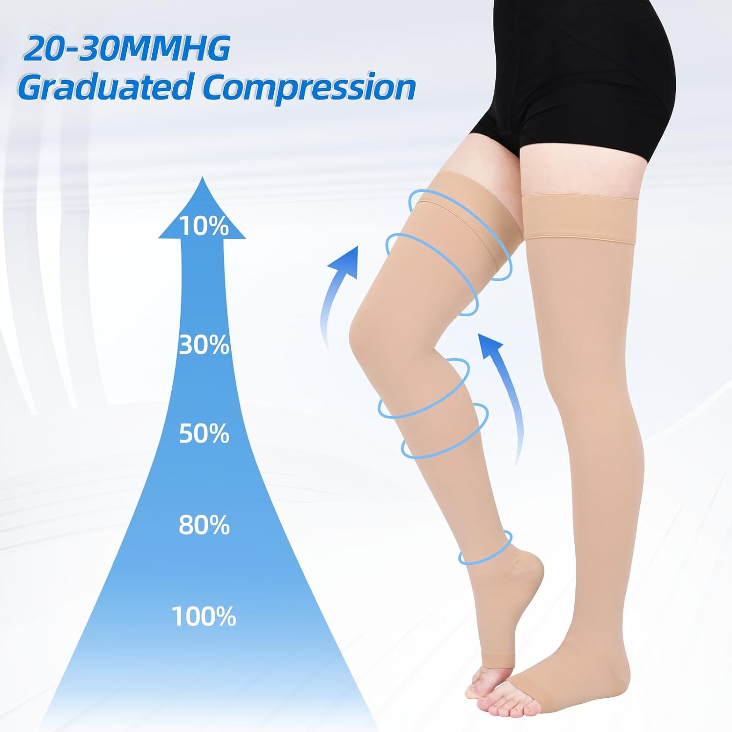 20-30mmHg Compression Stockings for Women, Open-Toe Thigh High Compression Socks, Medical Compression Stockings for Varicose Veins, Swelling, Teacher, Doctor - Image 2