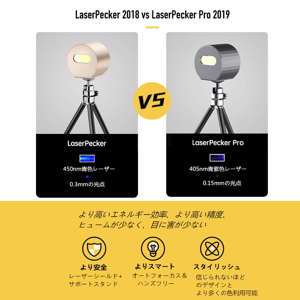 Amazon | レーザー彫刻機 彫刻 レーザー LaserPecker PRO 刻印機 加工
