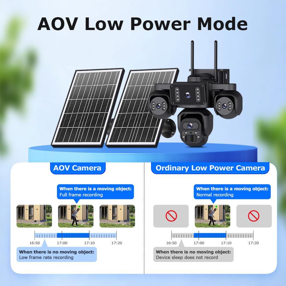 SHIWOJIA 4G AOV Cámara solar 【Cuatro objetivos】 con tarjeta SIM 20100mAh cámara exterior inalámbrica, detección de persona 20MP HD, independiente con batería grabación continua 24/7, visión nocturna