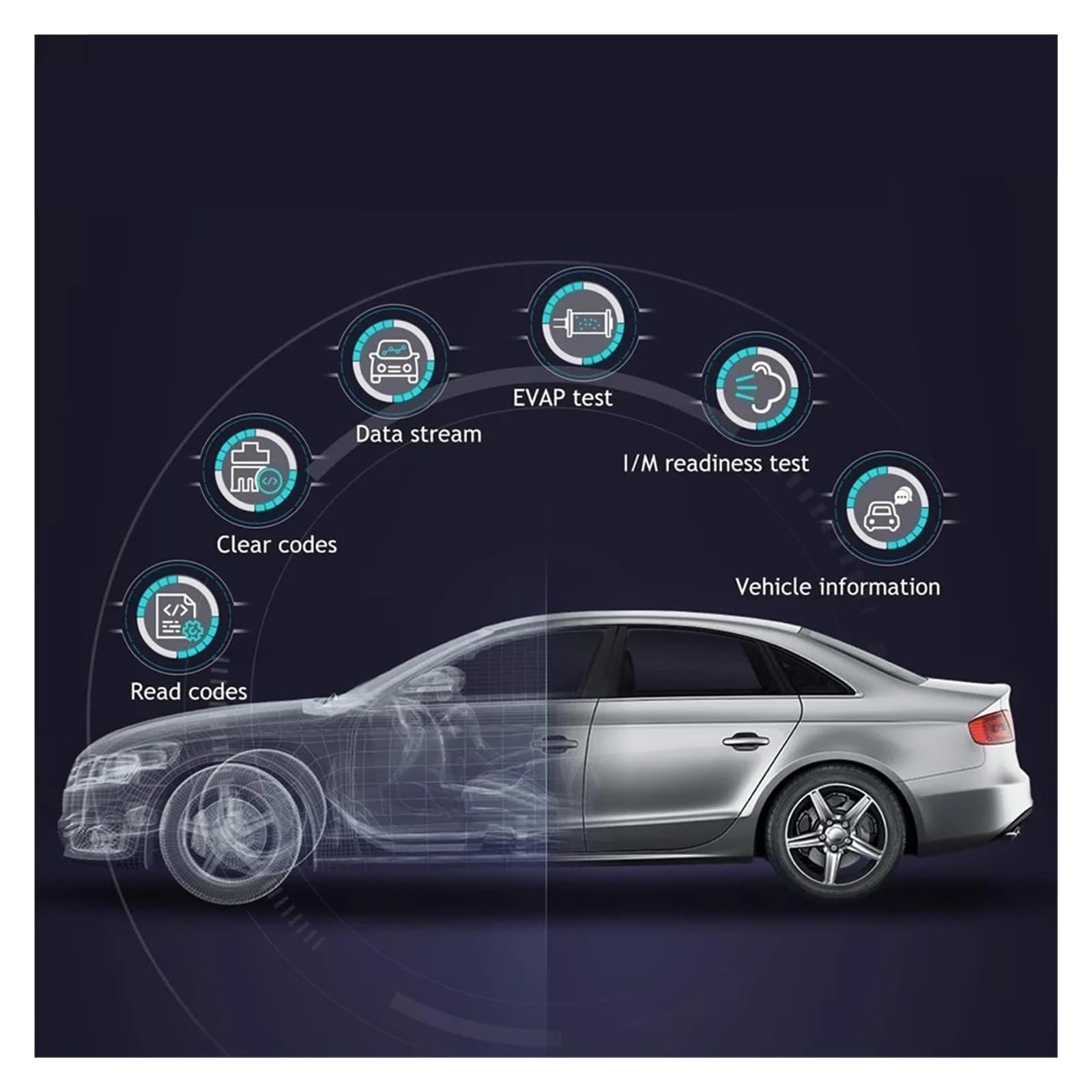 Skaner OBD2 Pełny system Czytnik kodów OBD 2 z silnikiem ABS SRS EPB/przepustnica Reset oleju Narzędzie diagnostyczne samochodu,Przyjazny dla użytkownika