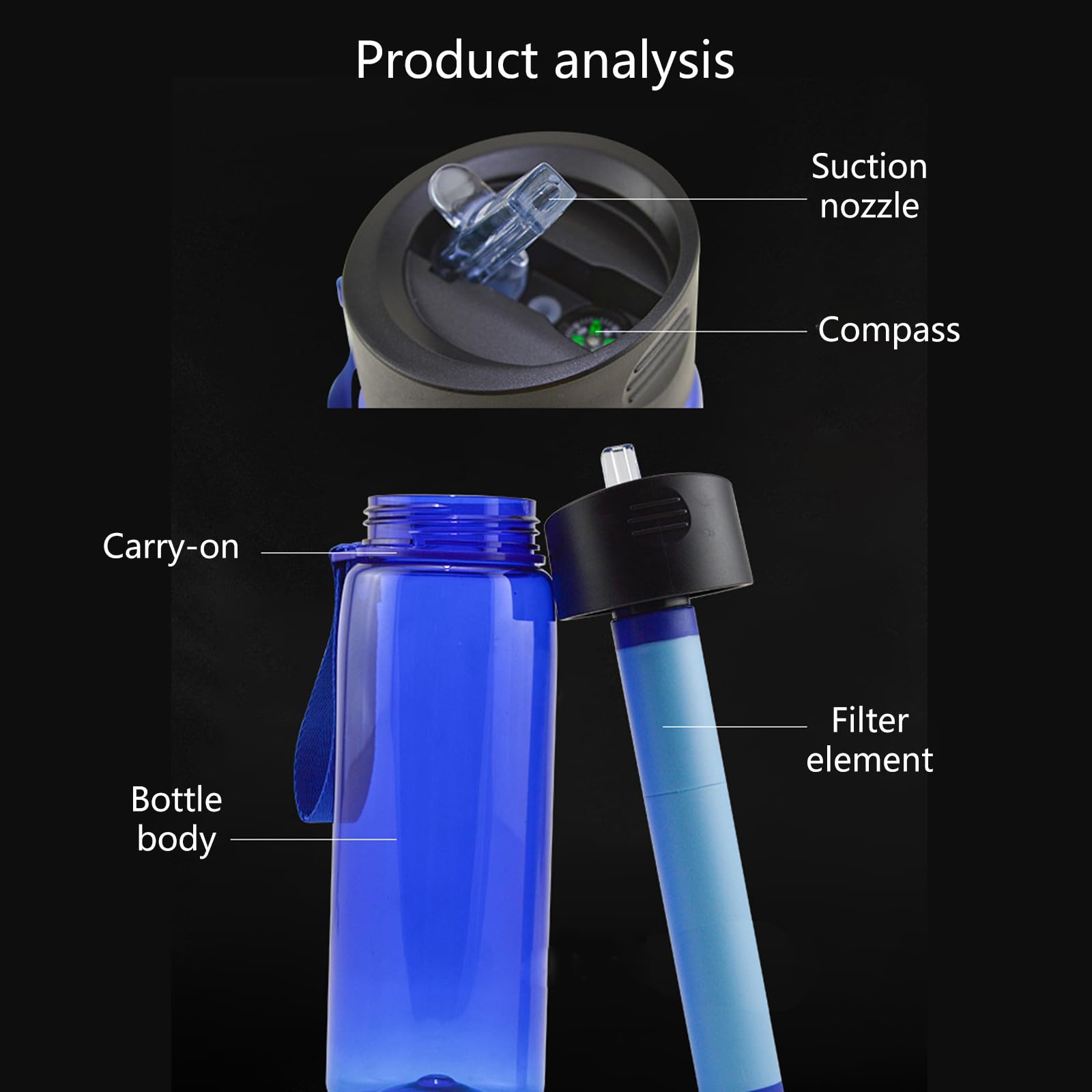 650 ML 0 01 - Bottiglia per filtro dell'acqua, per campeggio, per attività all'aperto