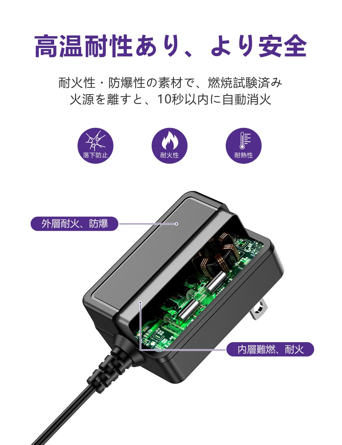 BANDAI - 専用品 楽天市場】Tyuusei バンダイ用 ACアダプター Bタイプ