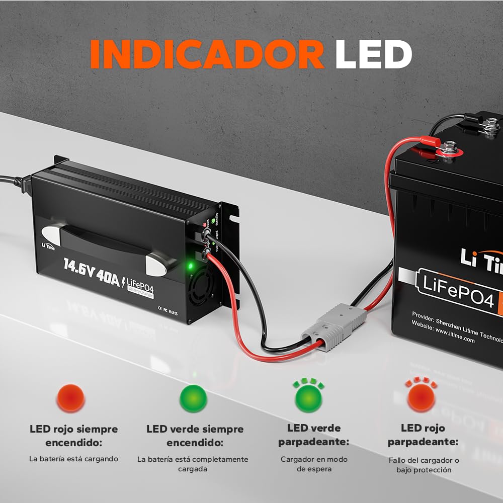 LiTime Cargador de Batería 40A LiFePO4 Litio 14.6V - Cargador Inteligente para Baterías LiFePO4 12V/12.8V – con Indicador LED, Interruptor de Encendido/Apagado y Conector Anderson (CA-CC)