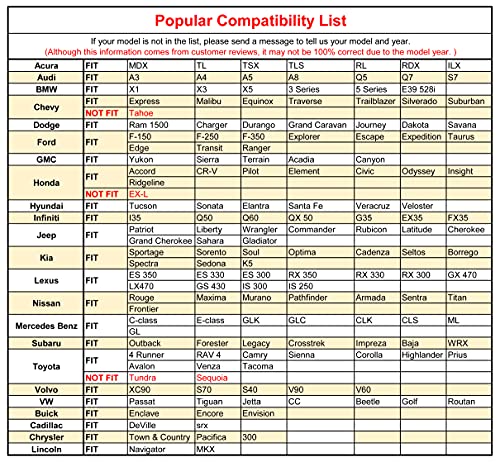 Black Panther Pu Car Seat Cover, Front Seat Protector Compatible With 95% Vehicles,Embroidery,Anti-Slip & Full Wrapping Bottom (W 21.26''×D 20.86”)(1Piece,Beige) #TOP4