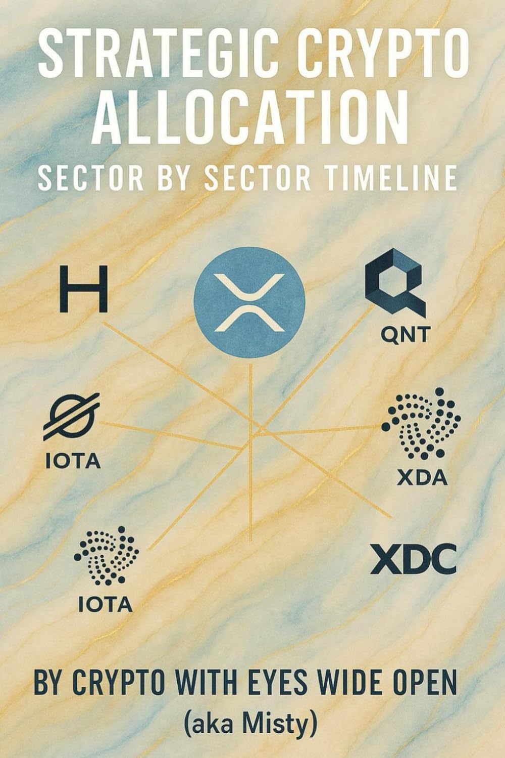 Strategic Crypto Allocation Timeline: Sector-by-Sector Timeline for the 2025–2030 Rollout